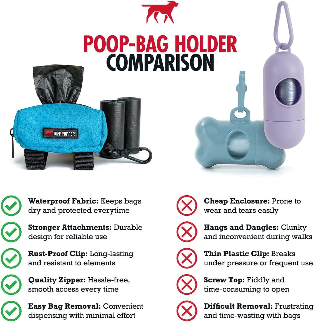 Dog Poop Bag Holder | Works with Any Dog Leash | Zippered Waste Bag Dispenser | Waterproof with Rust-Proof Clip | Convenient Lightweight Design | Includes 2 Rolls of Leak-Proof Bags