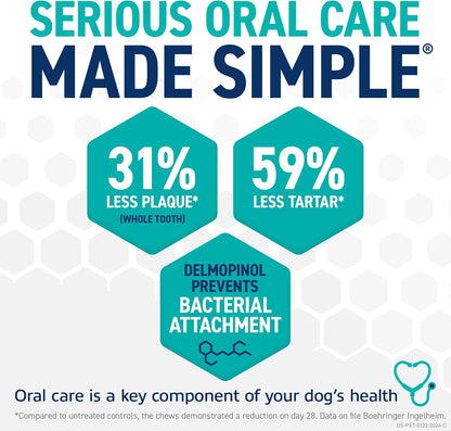 Dental Hygiene Chews for Dogs