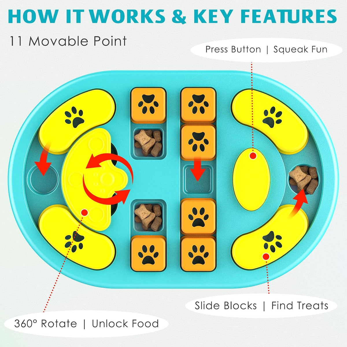 Dog Puzzle Toy, Interactive Treat Dispensing Toys, Blue