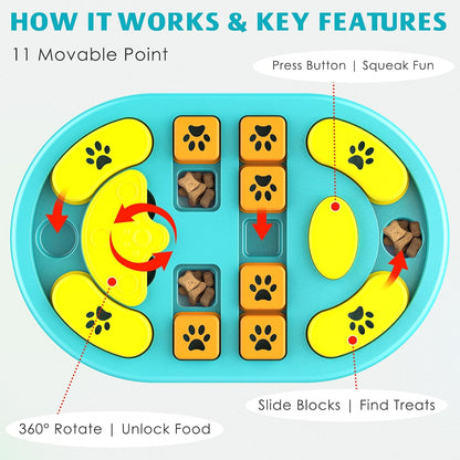 Dog Puzzle Toy, Interactive Treat Dispensing Toys, Blue