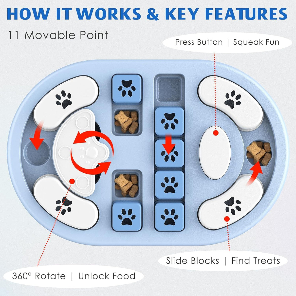 Dog Puzzle Toy, Interactive Treat Dispensing Toys, Blue