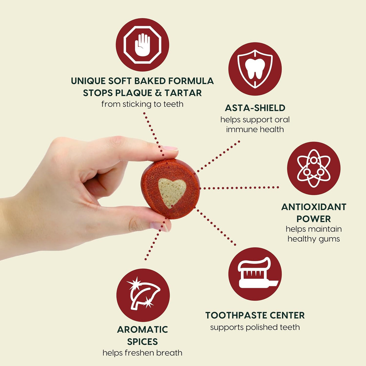 Protection+ Brushless Toothpaste Chews - Mini Breeds (32 ct)