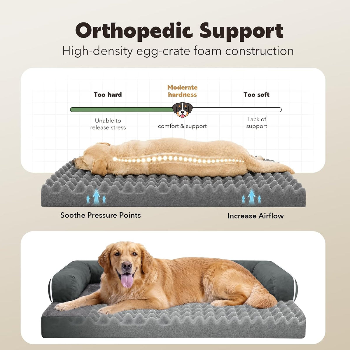 Orthopedic Washable Dog Bed with Bolster for Medium to Large Dogs | Pillow Support for Neck Relief, Egg Crate Foam, Waterproof Liner, Anti-Slip Bottom, Removable Bolster Cover, 36 x 27 Inch