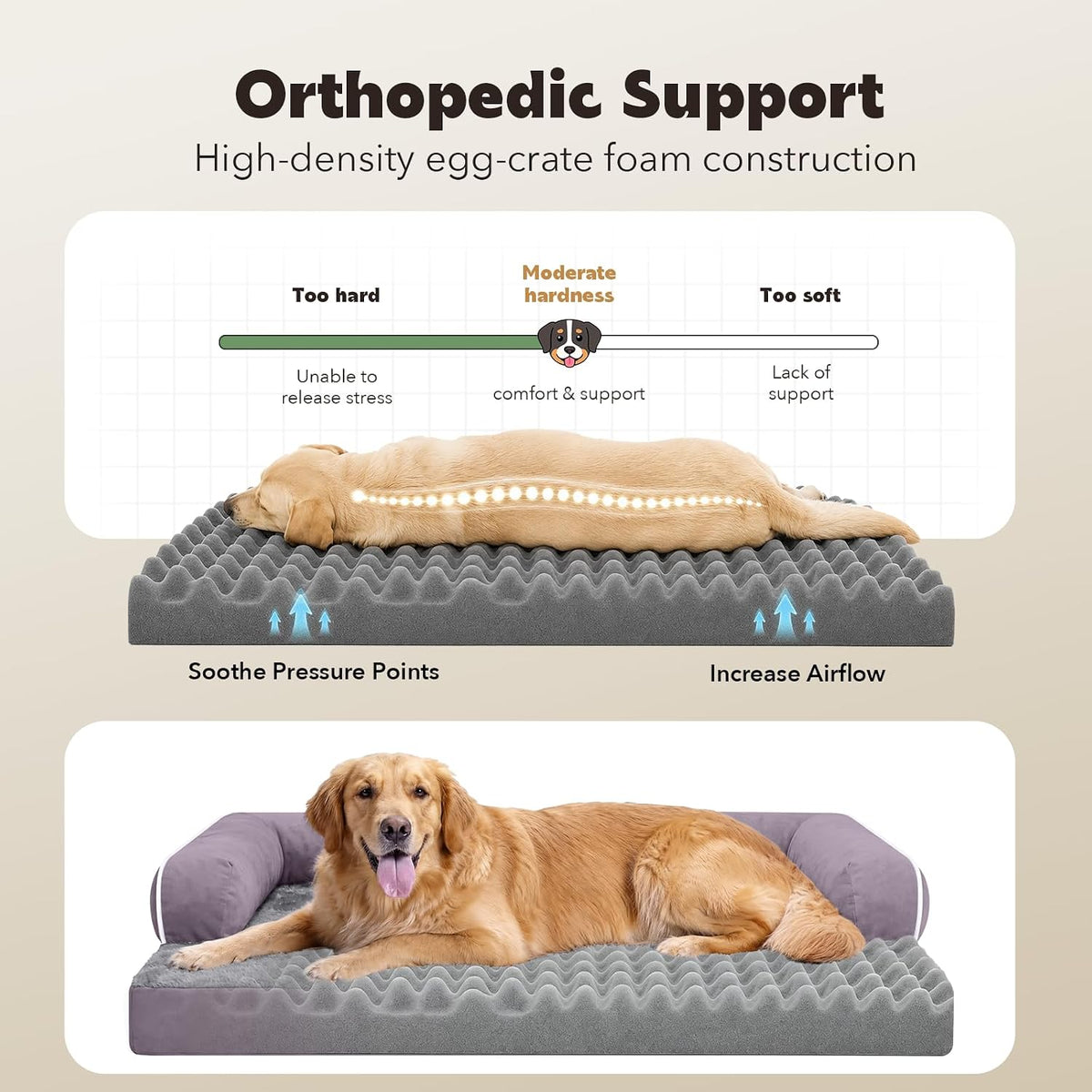 Orthopedic Washable Dog Bed with Bolster for Medium to Large Dogs | Pillow Support for Neck Relief, Egg Crate Foam, Waterproof Liner, Anti-Slip Bottom, Removable Bolster Cover, 36 x 27 Inch