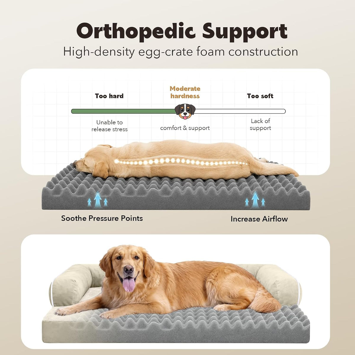 Orthopedic Washable Dog Bed with Bolster for Medium to Large Dogs | Pillow Support for Neck Relief, Egg Crate Foam, Waterproof Liner, Anti-Slip Bottom, Removable Bolster Cover, 36 x 27 Inch