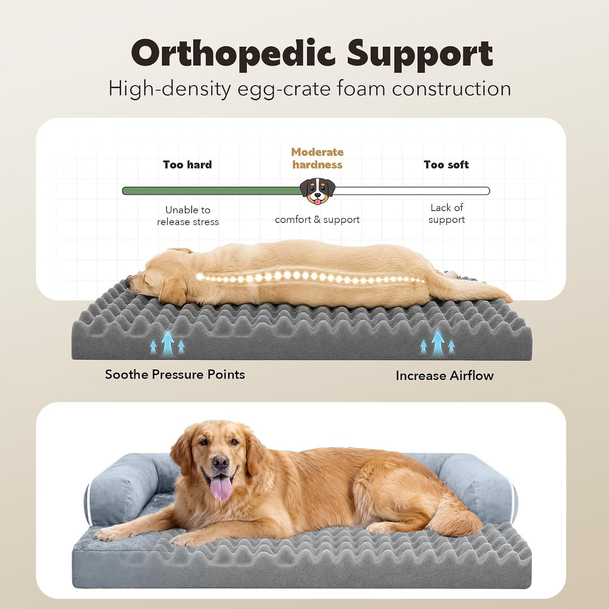 Orthopedic Washable Dog Bed with Bolster for Medium to Large Dogs | Pillow Support for Neck Relief, Egg Crate Foam, Waterproof Liner, Anti-Slip Bottom, Removable Bolster Cover, 36 x 27 Inch