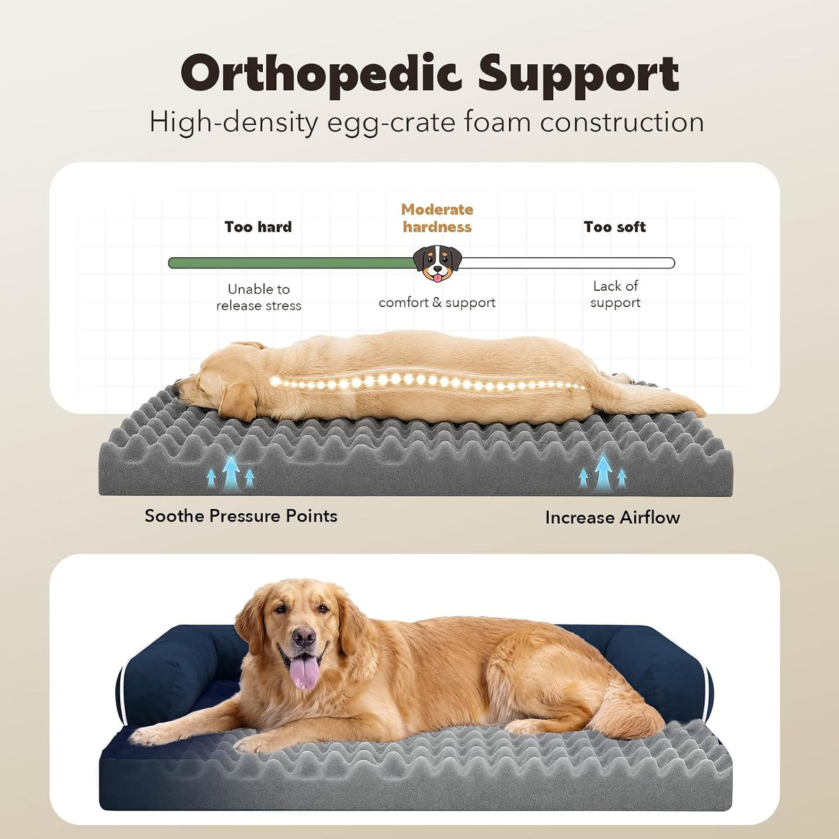 Orthopedic Washable Dog Bed with Bolster for Medium to Large Dogs | Pillow Support for Neck Relief, Egg Crate Foam, Waterproof Liner, Anti-Slip Bottom, Removable Bolster Cover, 36 x 27 Inch