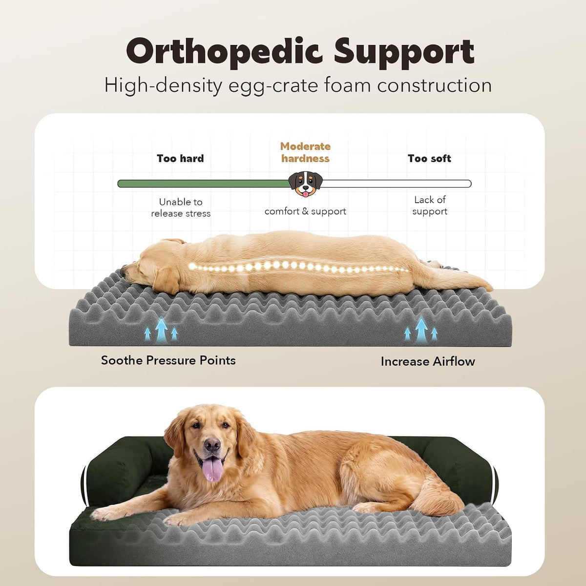 Orthopedic Washable Dog Bed with Bolster for Medium to Large Dogs | Pillow Support for Neck Relief, Egg Crate Foam, Waterproof Liner, Anti-Slip Bottom, Removable Bolster Cover, 36 x 27 Inch