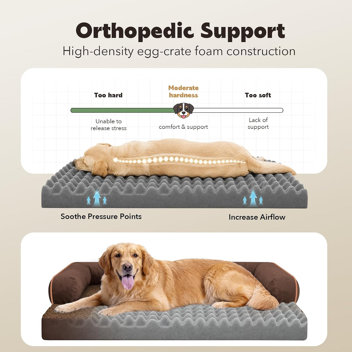 Orthopedic Washable Dog Bed with Bolster for Medium to Large Dogs | Pillow Support for Neck Relief, Egg Crate Foam, Waterproof Liner, Anti-Slip Bottom, Removable Bolster Cover, 36 x 27 Inch