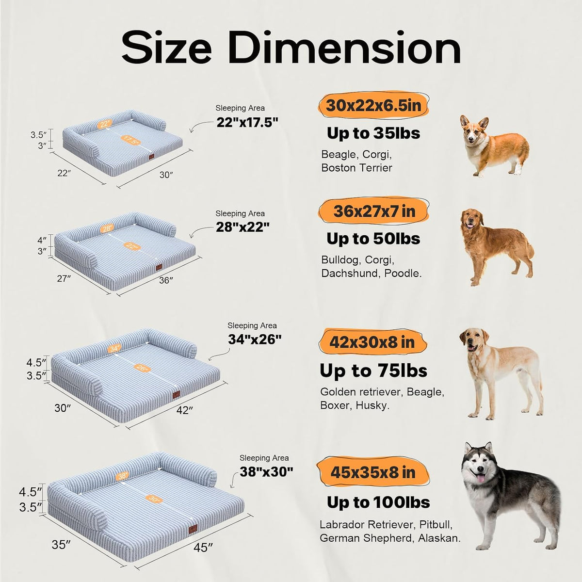 Orthopedic Washable Dog Bed with Bolster for Medium to Large Dogs | Pillow Support for Neck Relief, Egg Crate Foam, Waterproof Liner, Anti-Slip Bottom, Removable Bolster Cover, 36 x 27 Inch