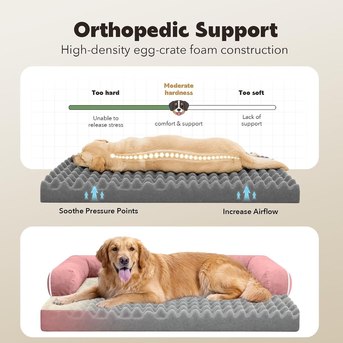 Orthopedic Washable Dog Bed with Bolster for Medium to Large Dogs | Pillow Support for Neck Relief, Egg Crate Foam, Waterproof Liner, Anti-Slip Bottom, Removable Bolster Cover, 36 x 27 Inch
