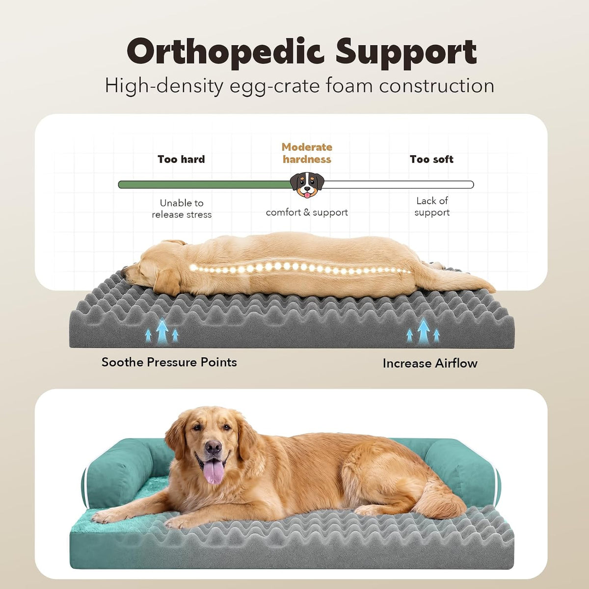 Orthopedic Washable Dog Bed with Bolster for Medium to Large Dogs | Pillow Support for Neck Relief, Egg Crate Foam, Waterproof Liner, Anti-Slip Bottom, Removable Bolster Cover, 36 x 27 Inch