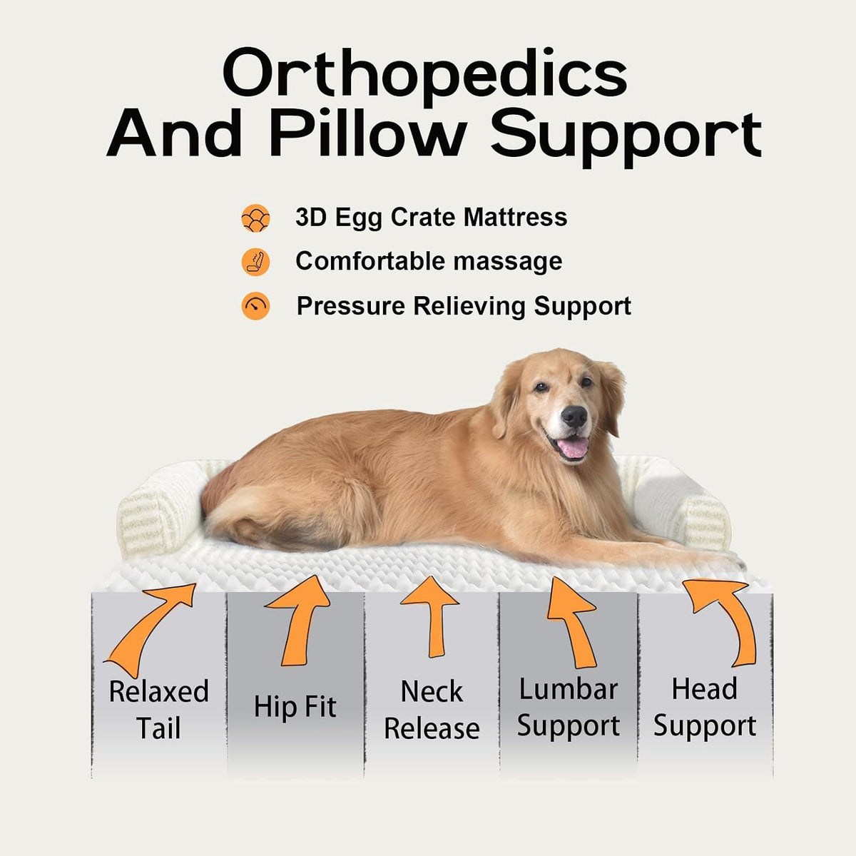 Orthopedic Washable Dog Bed with Bolster for Medium to Large Dogs | Pillow Support for Neck Relief, Egg Crate Foam, Waterproof Liner, Anti-Slip Bottom, Removable Bolster Cover, 36 x 27 Inch