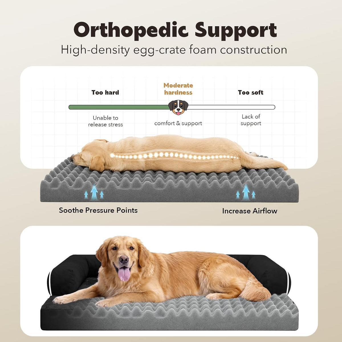 Orthopedic Washable Dog Bed with Bolster for Medium to Large Dogs | Pillow Support for Neck Relief, Egg Crate Foam, Waterproof Liner, Anti-Slip Bottom, Removable Bolster Cover, 36 x 27 Inch
