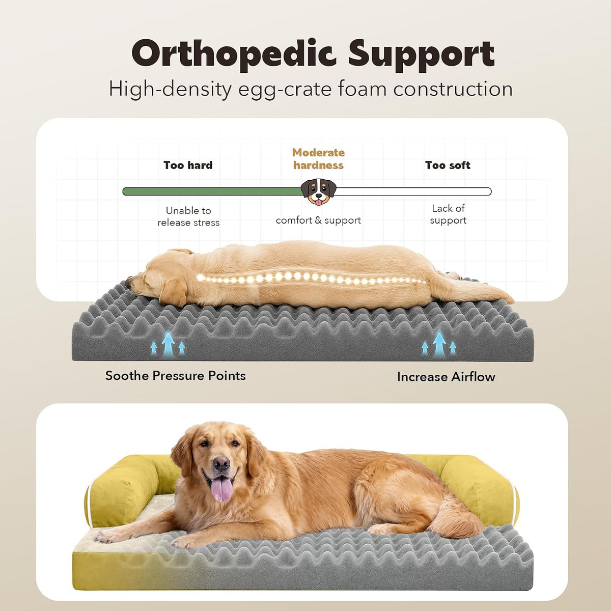 Orthopedic Washable Dog Bed with Bolster for Medium to Large Dogs | Pillow Support for Neck Relief, Egg Crate Foam, Waterproof Liner, Anti-Slip Bottom, Removable Bolster Cover, 36 x 27 Inch