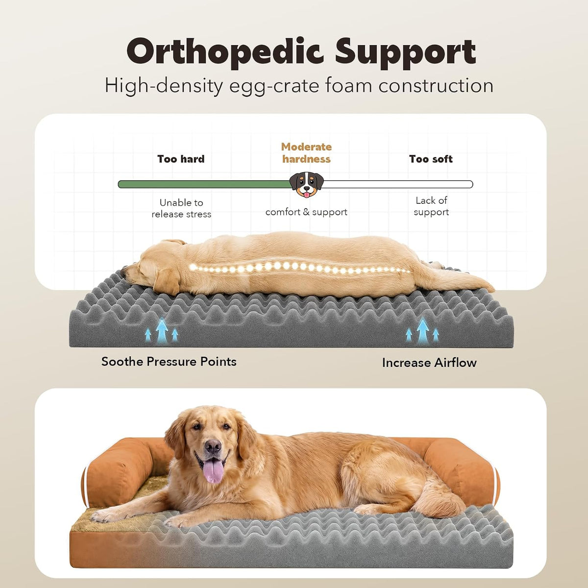 Orthopedic Washable Dog Bed with Bolster for Medium to Large Dogs | Pillow Support for Neck Relief, Egg Crate Foam, Waterproof Liner, Anti-Slip Bottom, Removable Bolster Cover, 36 x 27 Inch
