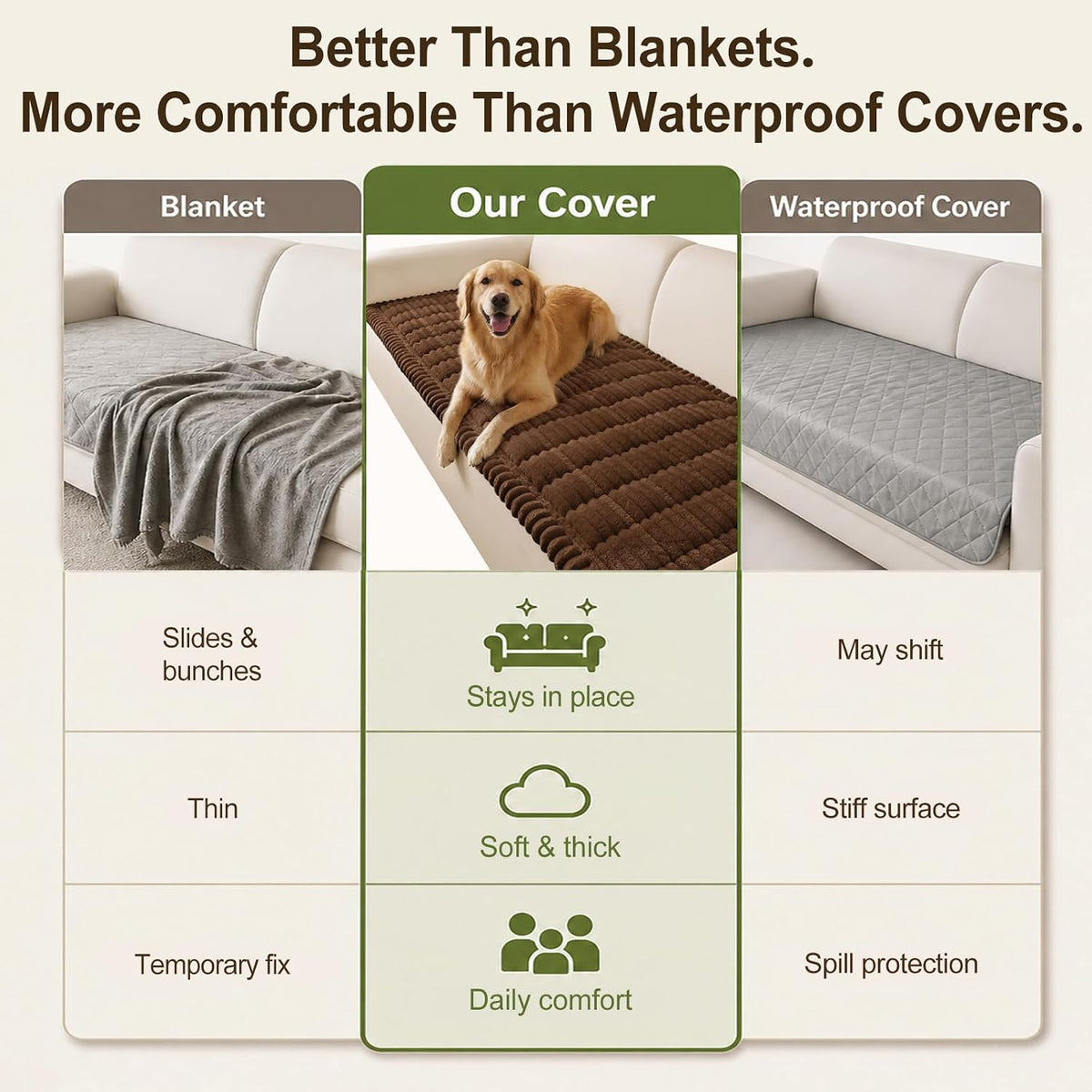 Couch Cover for Dogs, Non Slip Fuzzy Thick Pet Sofa Protector