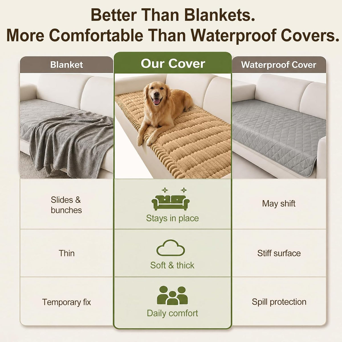 Couch Cover for Dogs, Non Slip Fuzzy Thick Pet Sofa Protector