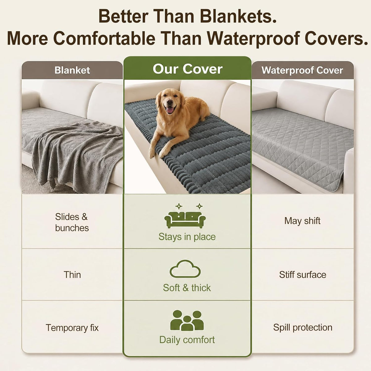 Couch Cover for Dogs, Non Slip Fuzzy Thick Pet Sofa Protector