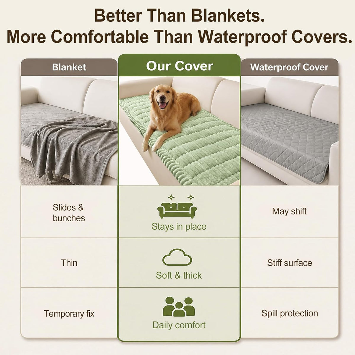 Couch Cover for Dogs, Non Slip Fuzzy Thick Pet Sofa Protector