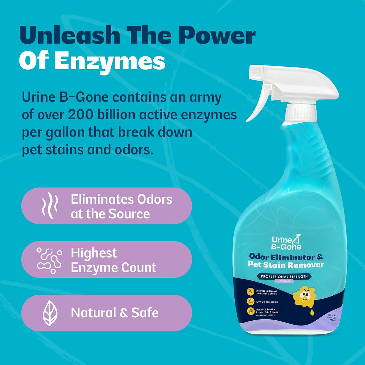 Enzyme Cleaner for Human, Cat & Dog Urine, Original, 1 Gallon