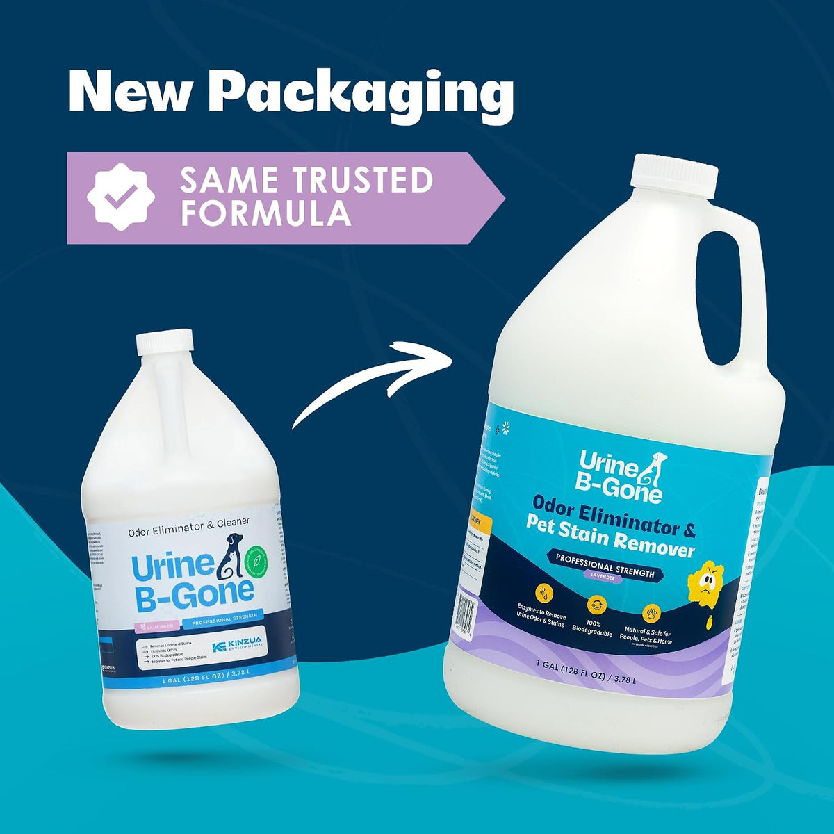 Enzyme Cleaner for Human, Cat & Dog Urine, Original, 1 Gallon