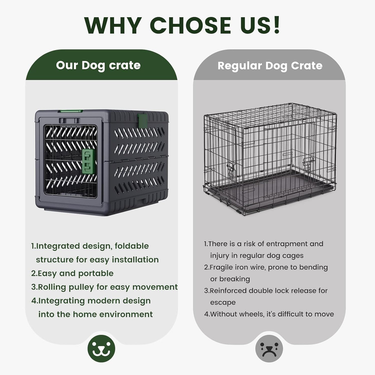 Collapsible Dog Crate for Medium/Small Dogs - 28" L Foldable Dog Cage No-Tool Assembly, Travel Dog Crate with 2 Wheels - Easy to Carry, Space-Saving, Indoor Outdoor Use, 27.96"(L) X18.3(W) X20.87(H)