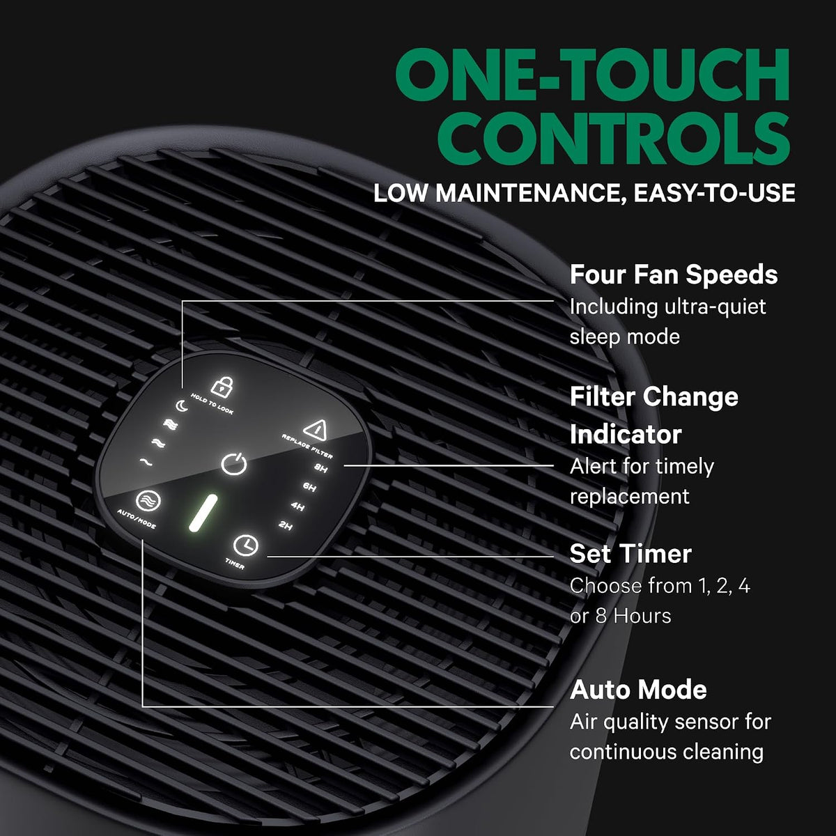 240 HEPA Air Purifiers for Home Pets Bedroom - 1,000 Ft²