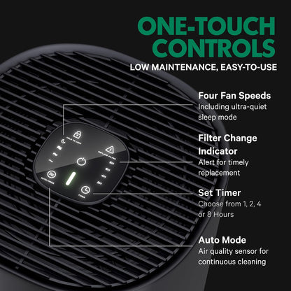 240 HEPA Air Purifiers for Home Pets Bedroom - 1,000 Ft²