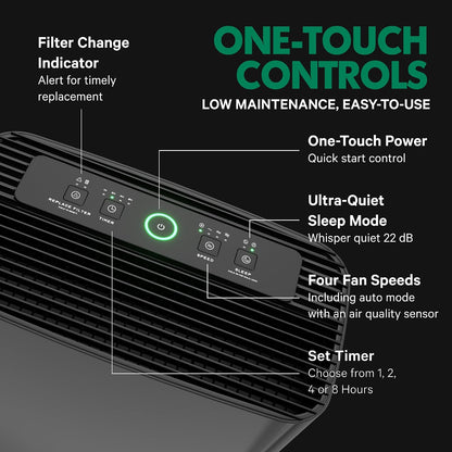 240 HEPA Air Purifiers for Home Pets Bedroom - 1,000 Ft²