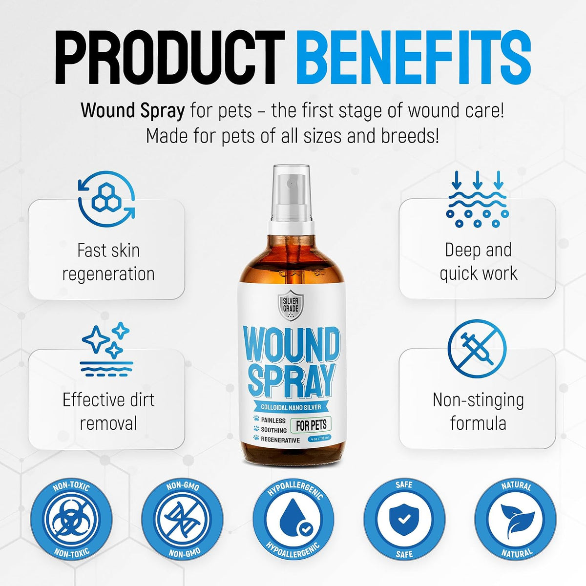 Wound Spray for Pets – Colloidal Silver Wound Care for Dogs & Cats – Helps with Skin Irritation, Hot Spots, Rashes, Scratching, Itch, Bites & Burns – Use a Dog Cone – 4 oz