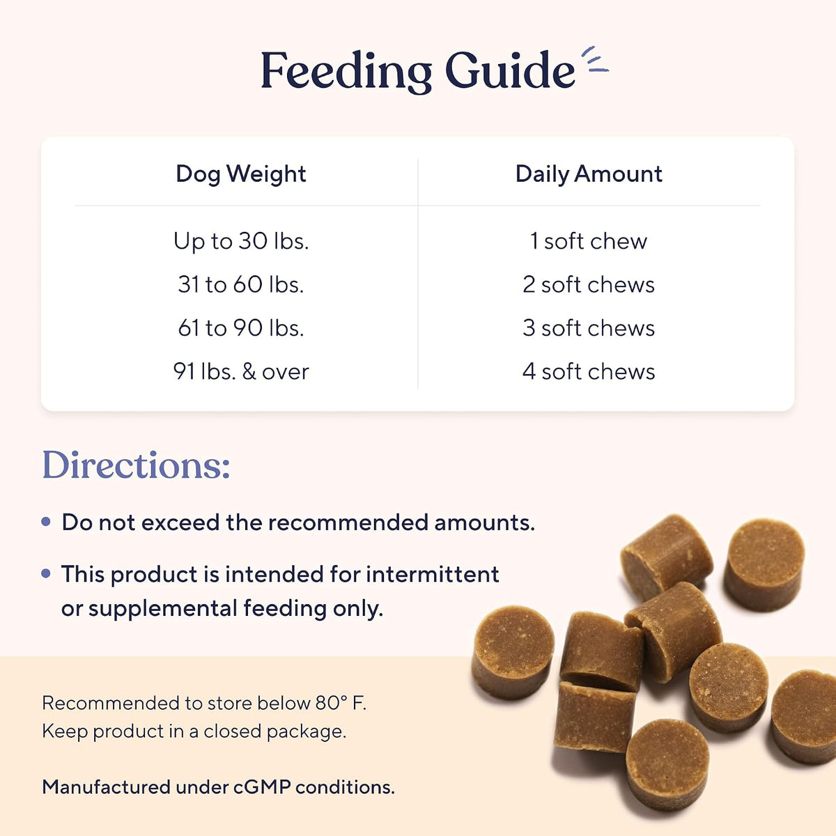 Hip & Joint Supplement for Dogs - Glucosamine Chondroitin & MSM