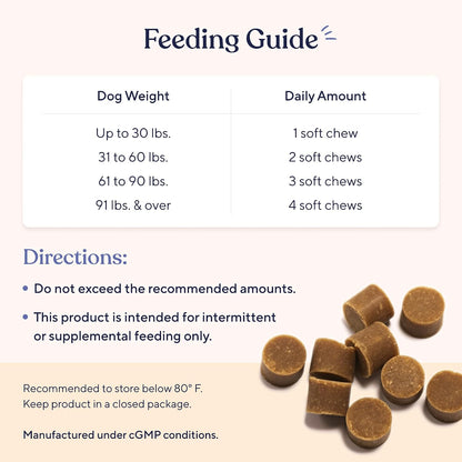 Hip & Joint Supplement for Dogs - Glucosamine Chondroitin & MSM
