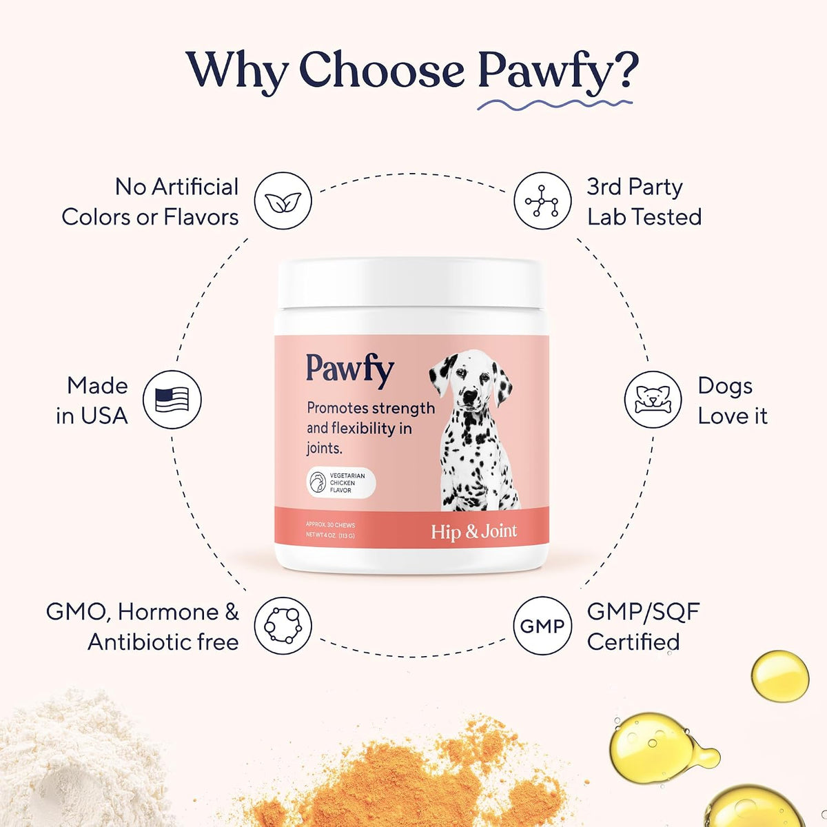 Hip & Joint Supplement for Dogs - Glucosamine Chondroitin & MSM
