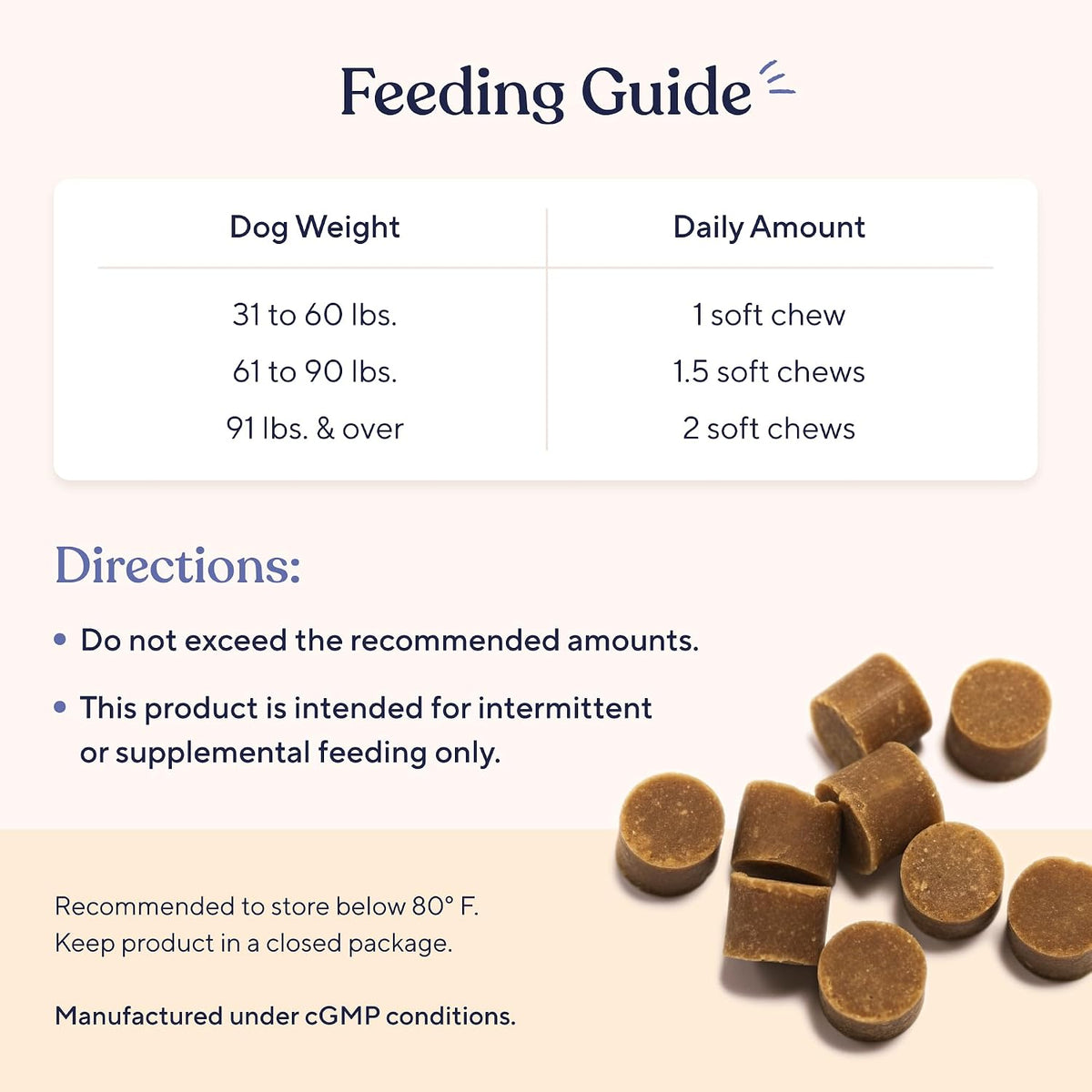 Hip & Joint Supplement for Dogs - Glucosamine Chondroitin & MSM