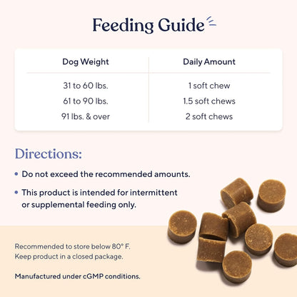 Hip & Joint Supplement for Dogs - Glucosamine Chondroitin & MSM