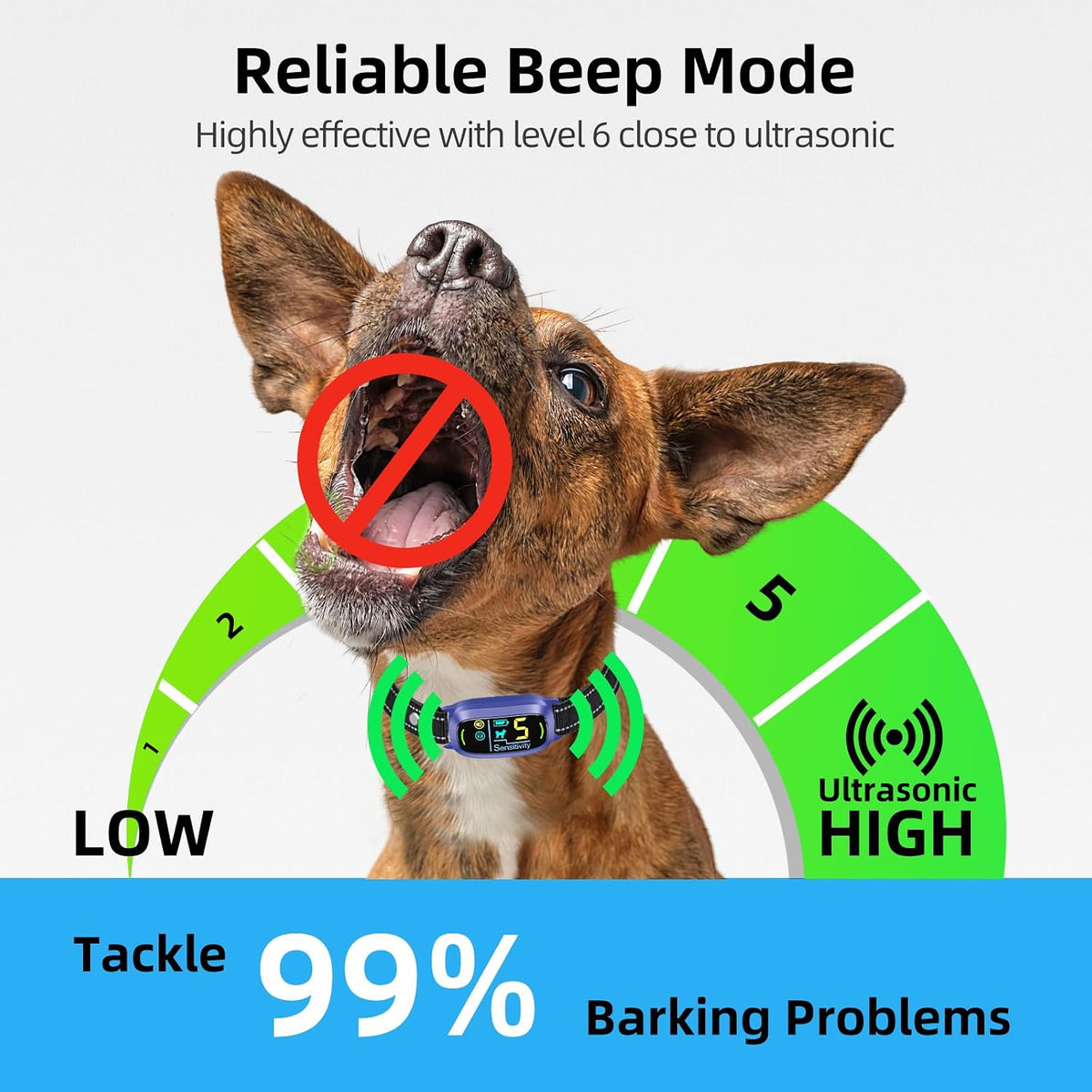 Dog Bark Collar, Rechargeable Smart Collar, Anti Barking Training Collar with 5 Adjustable Sensitivity Beep Vibration, Bark Collar for Large Medium Small Dogs (Black)
