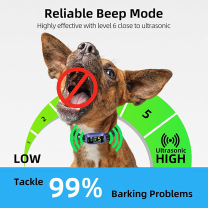 Dog Bark Collar, Rechargeable Smart Collar, Anti Barking Training Collar with 5 Adjustable Sensitivity Beep Vibration, Bark Collar for Large Medium Small Dogs (Black)