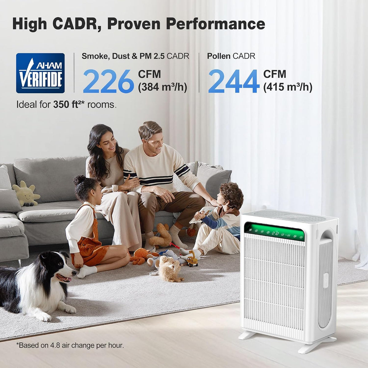 Air Purifiers for Home Bedroom Up to 1,695 Ft² in 1 Hr, APH4000, White