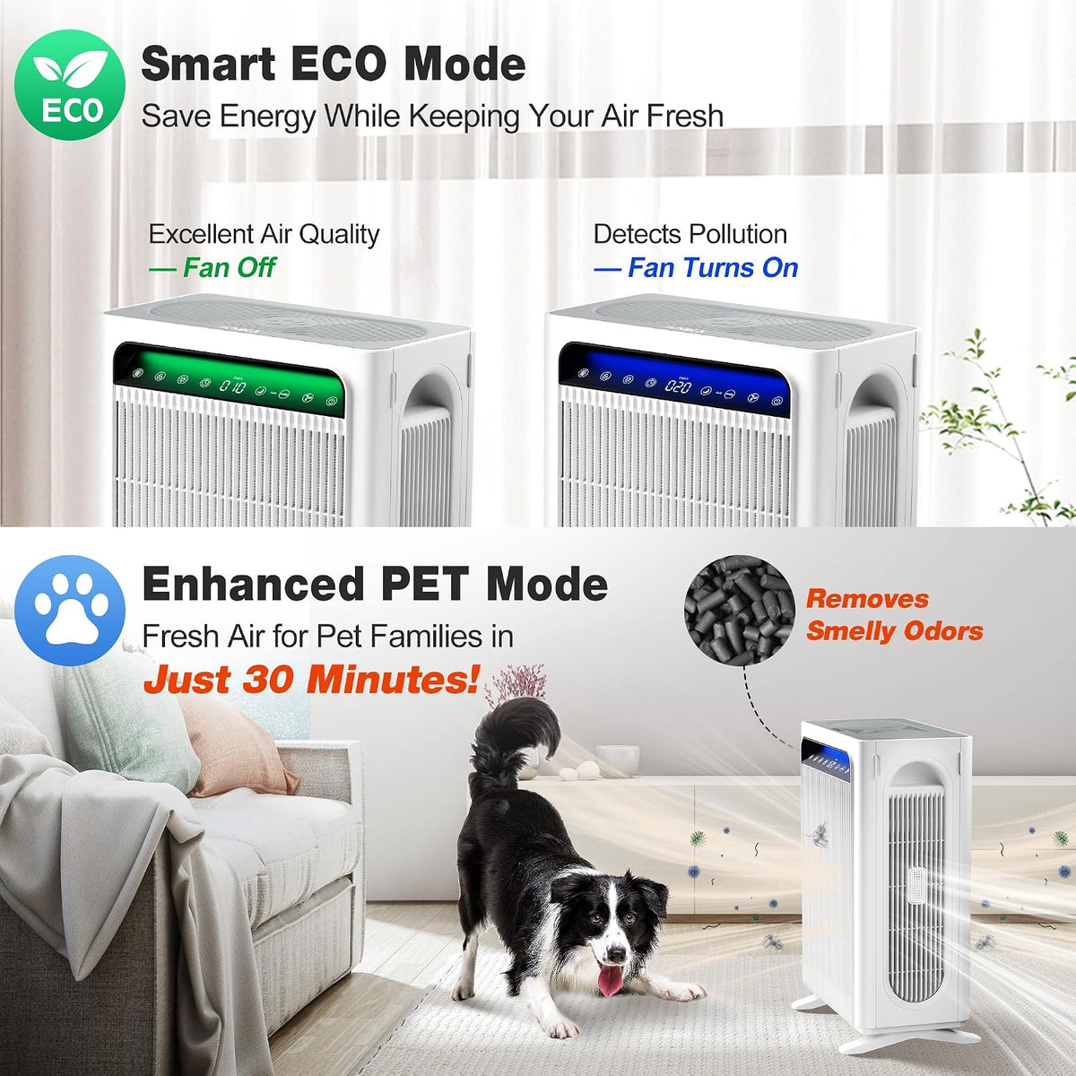 Air Purifiers for Home Bedroom Up to 1,695 Ft² in 1 Hr, APH4000, White