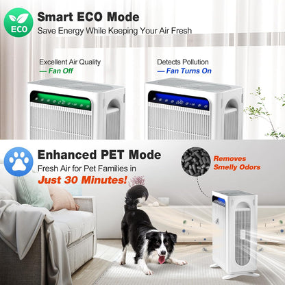Air Purifiers for Home Bedroom Up to 1,695 Ft² in 1 Hr, APH4000, White