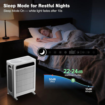 Air Purifiers for Home Bedroom Up to 1,695 Ft² in 1 Hr, APH4000, White