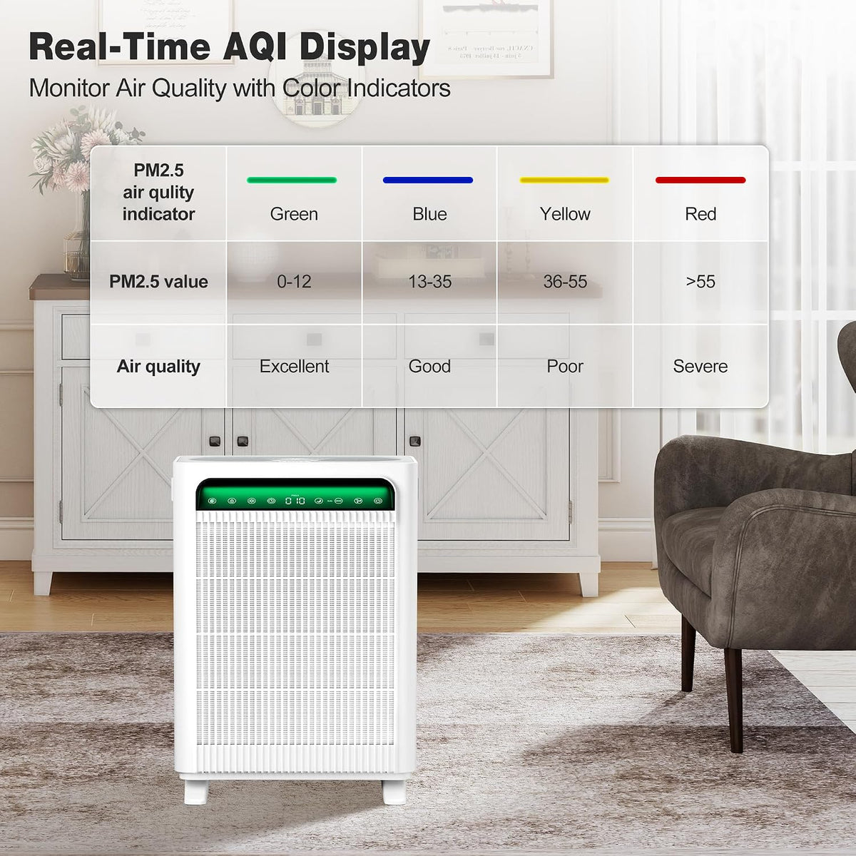 Air Purifiers for Home Bedroom Up to 1,695 Ft² in 1 Hr, APH4000, White