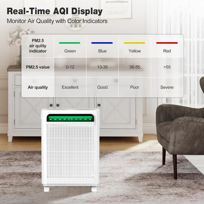 Air Purifiers for Home Bedroom Up to 1,695 Ft² in 1 Hr, APH4000, White