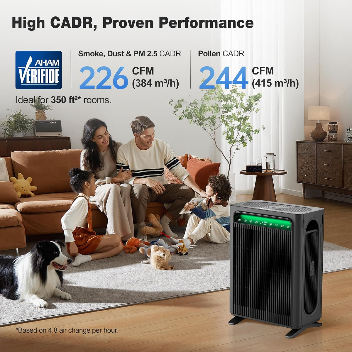 Air Purifiers for Home Bedroom Up to 1,695 Ft² in 1 Hr, APH4000, White