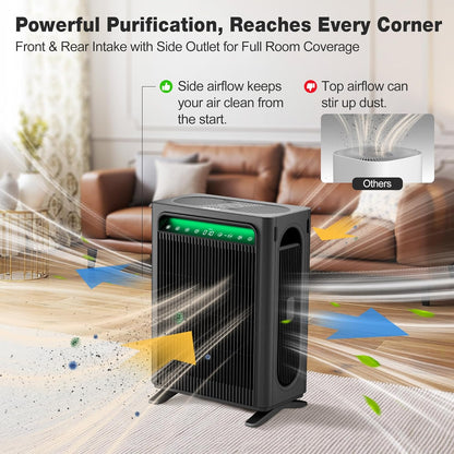 Air Purifiers for Home Bedroom Up to 1,695 Ft² in 1 Hr, APH4000, White