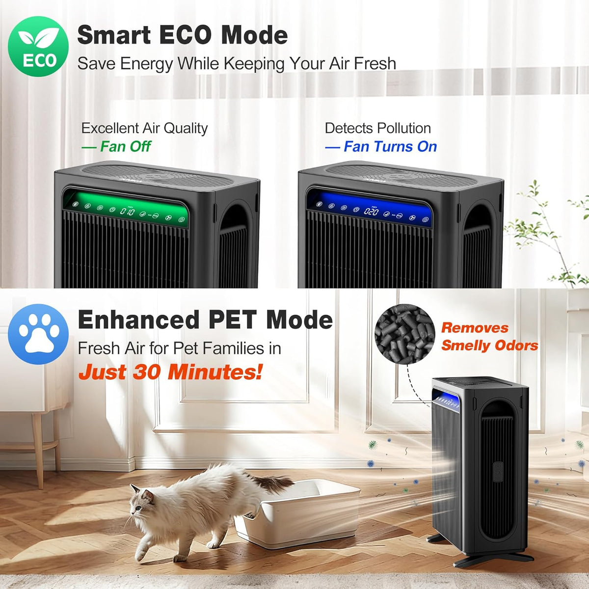 Air Purifiers for Home Bedroom Up to 1,695 Ft² in 1 Hr, APH4000, White