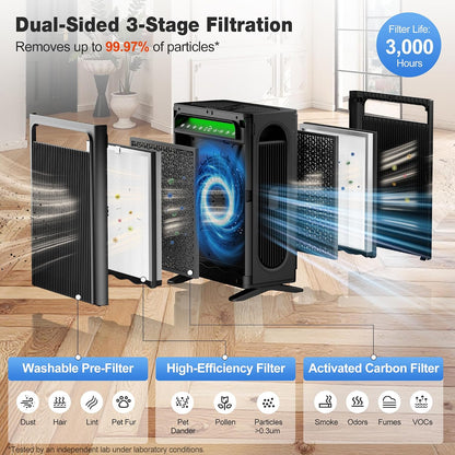 Air Purifiers for Home Bedroom Up to 1,695 Ft² in 1 Hr, APH4000, White