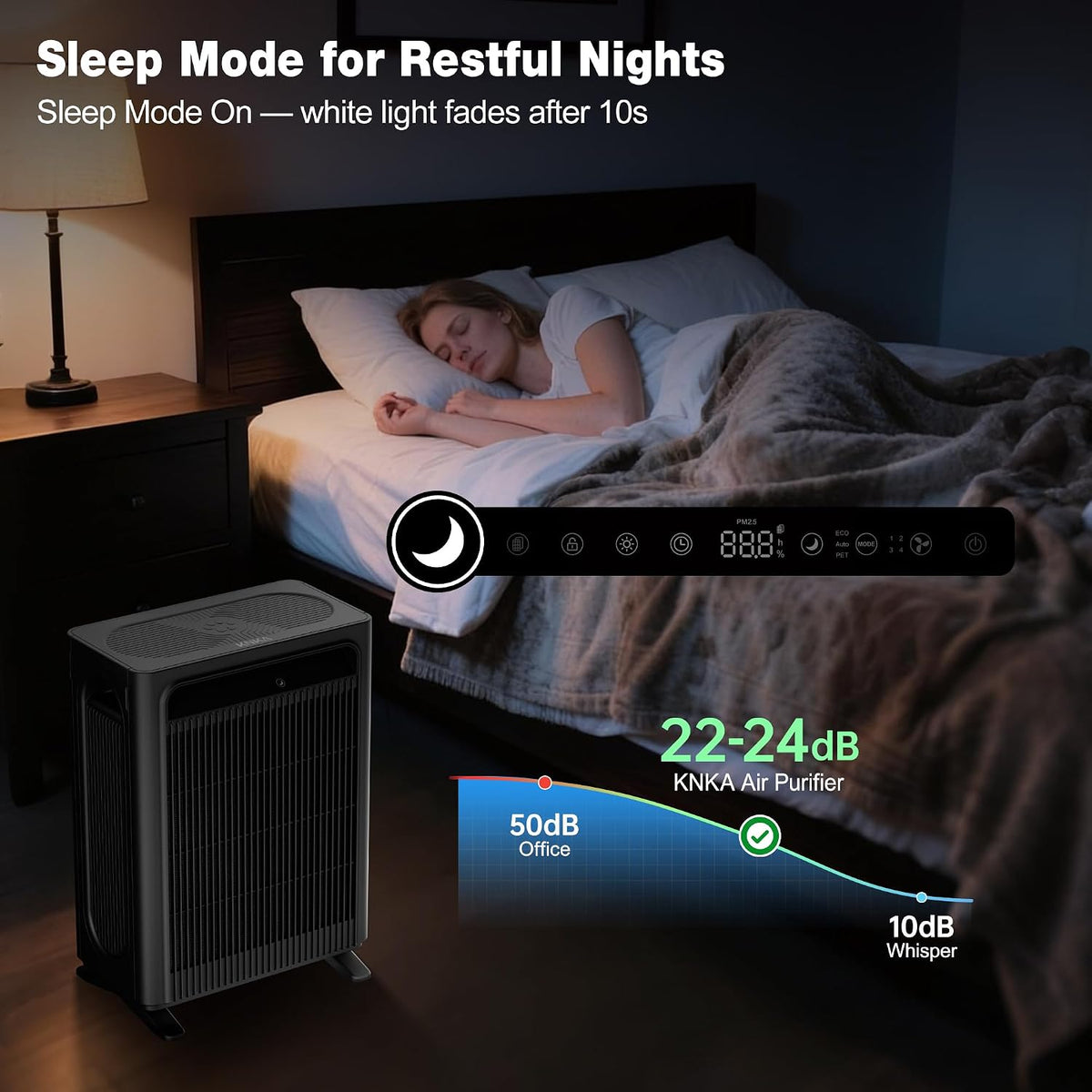 Air Purifiers for Home Bedroom Up to 1,695 Ft² in 1 Hr, APH4000, White