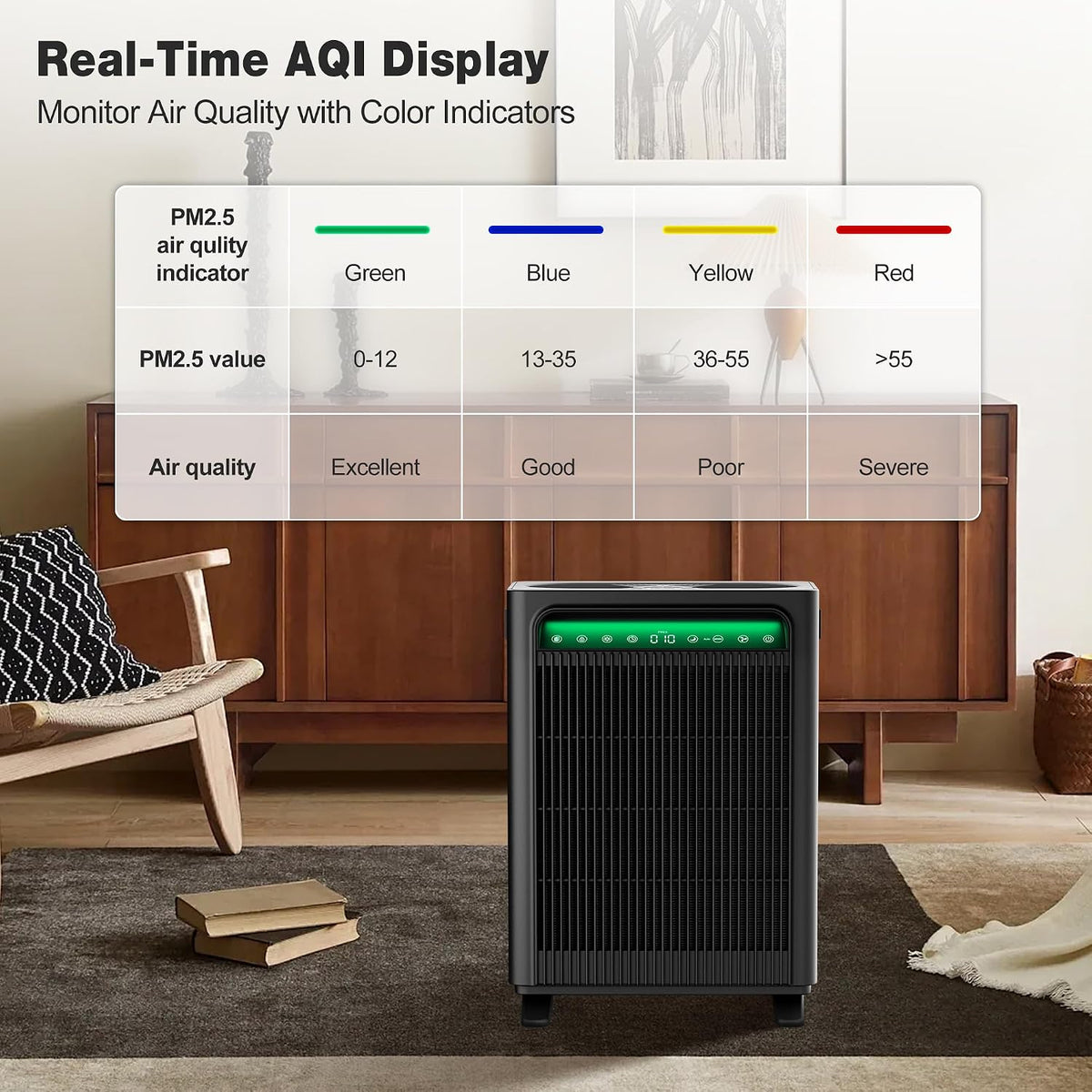 Air Purifiers for Home Bedroom Up to 1,695 Ft² in 1 Hr, APH4000, White